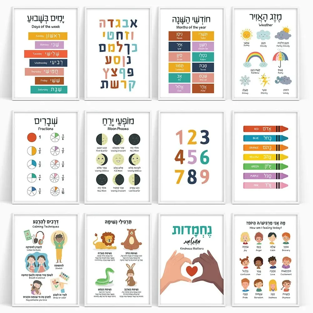 Kids Education Nursery - Canvas Painting Hebrew English Educational Posters