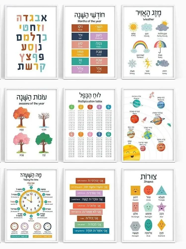 Canvas Painting Hebrew English - Kids Education Nursery 评论和价格